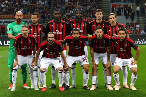 ac milan players 2021